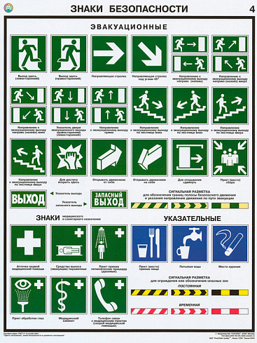 Знаки безопасности