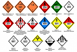 Знаки опасности