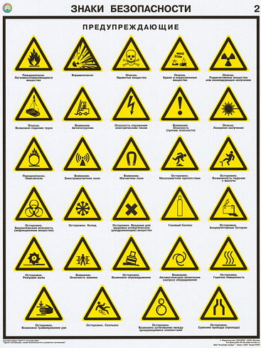 Знаки безопасности
