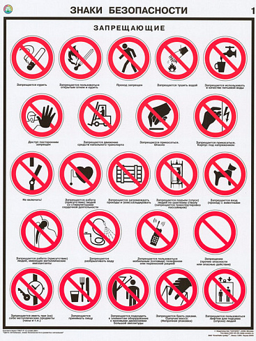 Знаки безопасности