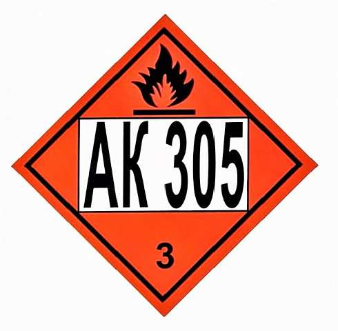 Знаки опасности