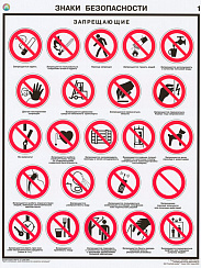 Знаки безопасности