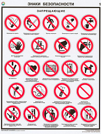 Знаки безопасности